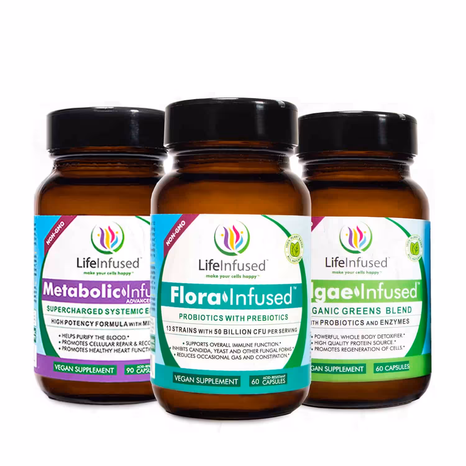 Beat the Flu Bundle